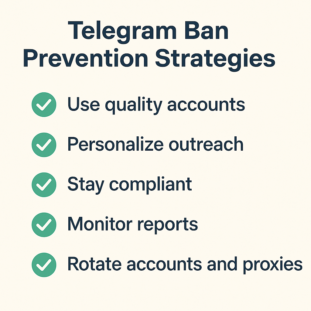 Telegram ban prevention strategy diagram showing proxy rotation, warm-up protocol, and SpamBot monitoring workflow