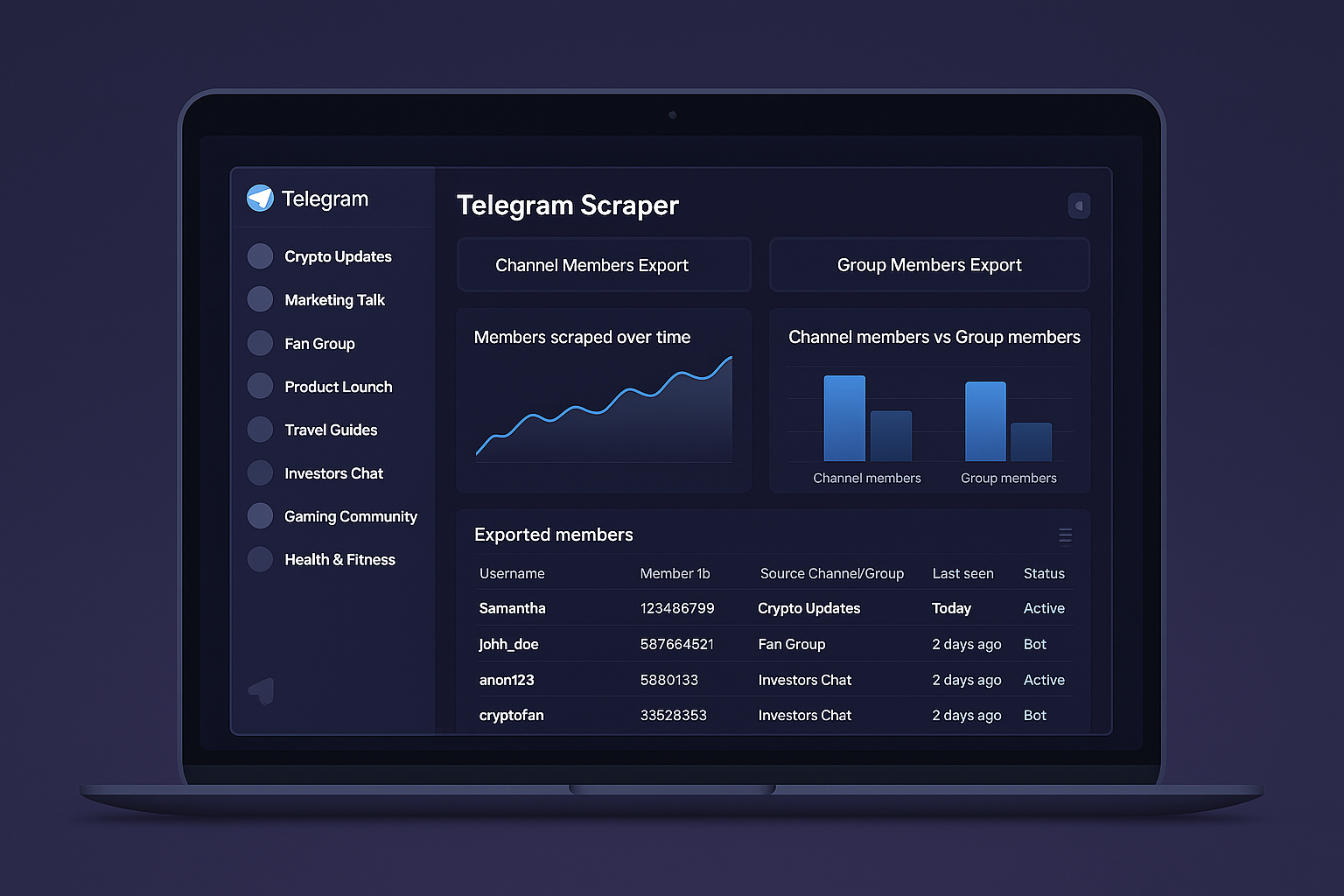 Telegram data scraper output showing extracted member fields including user IDs, usernames, and activity timestamps